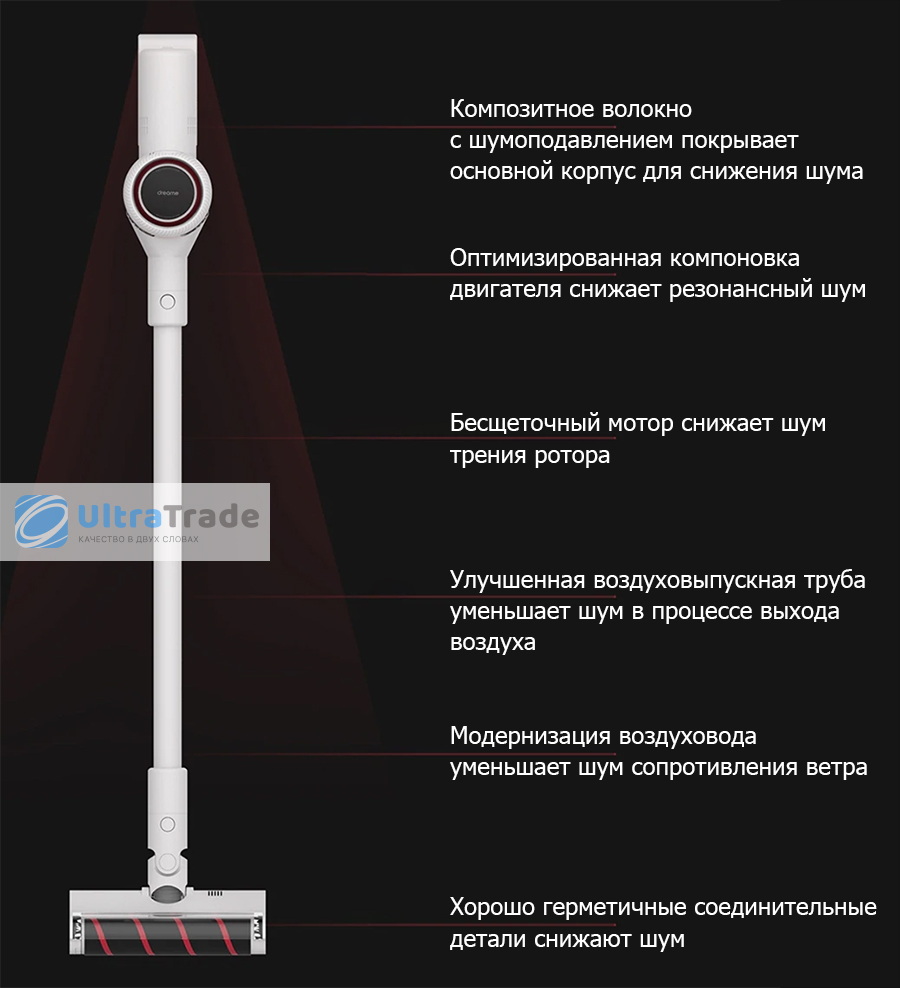 Обзор пылесосов Xiaomi Dreame V10 Boreas vs Xiaomi Dreame Forward T100