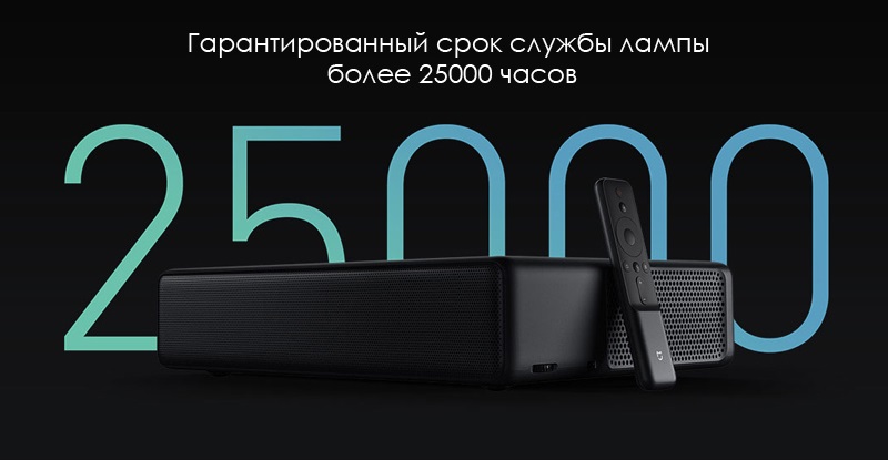 Обзор 4 новых моделей проекторов: 2 от Xiaomi Wemax Fengmi (M135FCN и L176FCN-Pro) и 2 от Xiaomi Mijia (MJJGTYDS03FM и MJJGTYDS04FM)