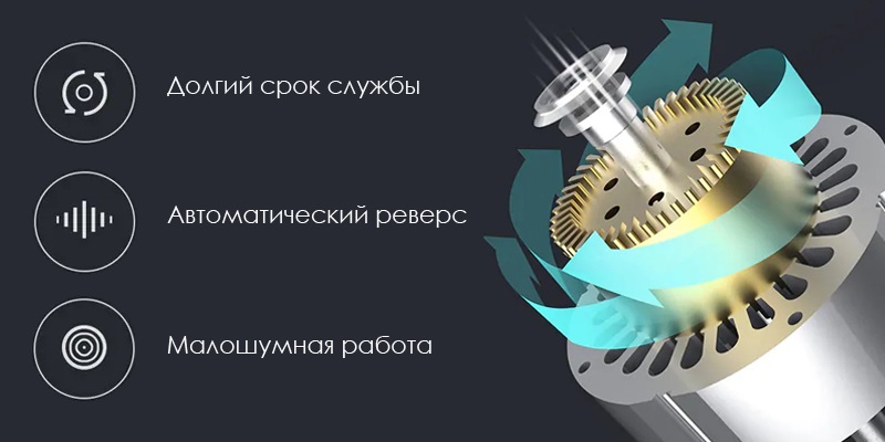 Обзор-сравнение умных измельчителей пищевых отходов Xiaomi Viomi Cloud Meter Kitchen Waste Processor (VXRD01) vs Xiaomi Viomi Cloud Mi Chef Removal Processor PowerBox Premium Edition (VXRD-02)