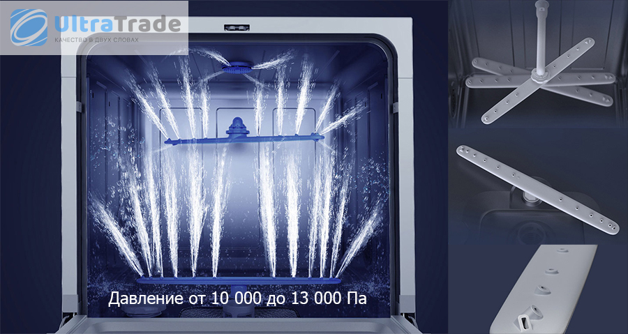 Посудомоечные машины от Xiaomi. Обзор топовых новинок - Mijia Internet Dishwasher 8 Sets (VDW0801M) и QCOOCER Circle Kitchen AI Smart Dishwasher 8 Set