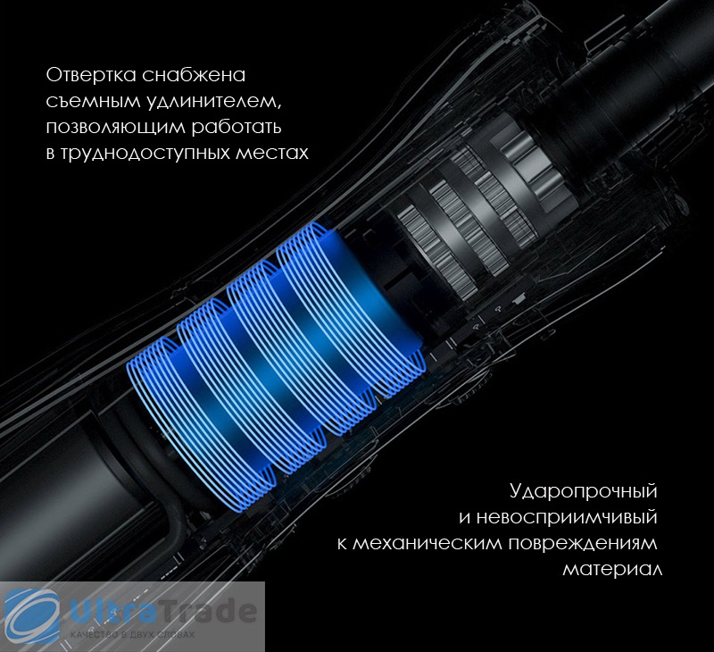 Обзор 2-х отверток Xiaomi Wiha: аккумуляторной и механической реверсивной