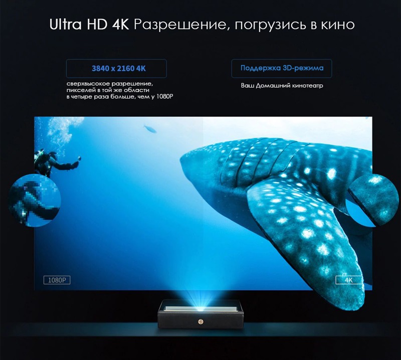 FengMi Wemax A300 (L1688FCF) vs JmGO Nuts S21: обзор-сравнение топовых новинок лазерных проекторов