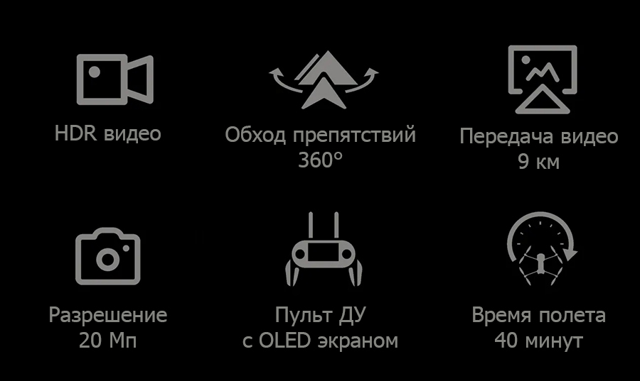 Новинки квадрокоптеров Autel Robotics Evo II и Evo II Pro