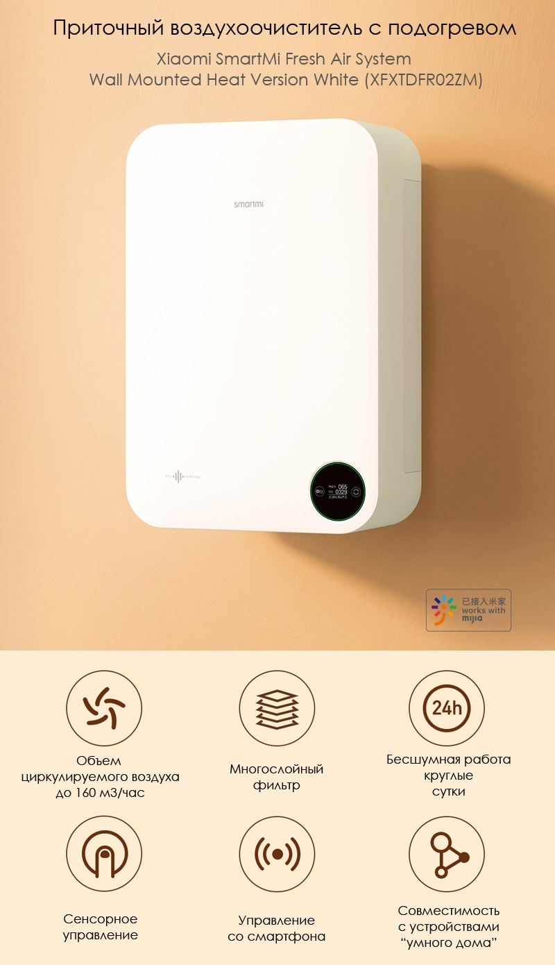 Воздухоочистители Xiaomi SmartMi Fresh Air System Wall Mounted: обзор-сравнение обычной модели и воздухоочистителя с подогревом