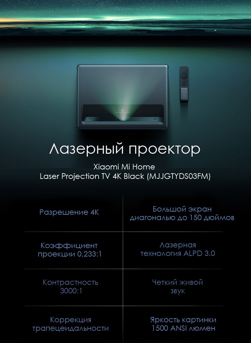 Обзор 4 новых моделей проекторов: 2 от Xiaomi Wemax Fengmi (M135FCN и L176FCN-Pro) и 2 от Xiaomi Mijia (MJJGTYDS03FM и MJJGTYDS04FM)