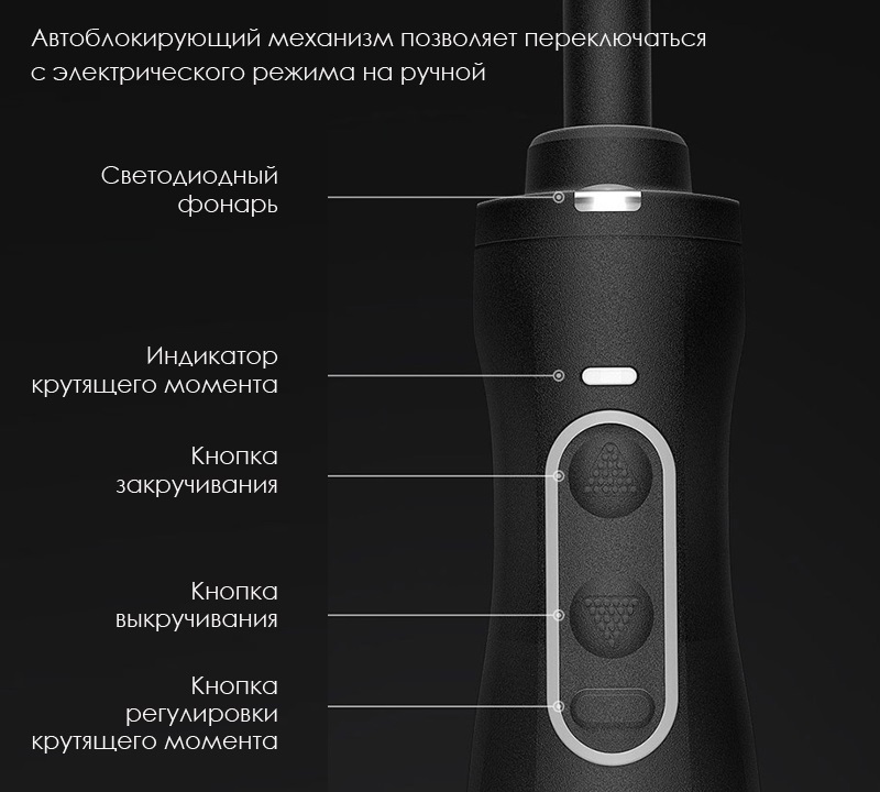 Обзор 2-х отверток Xiaomi Wiha: аккумуляторной и механической реверсивной