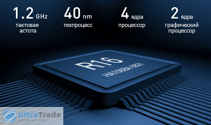 Распечатает все: умный беспроводной принтер цветной печати Xiaomi Mijia Inkjet Printer