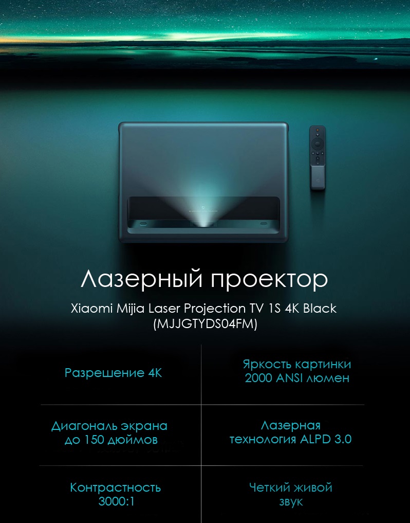 Обзор 4 новых моделей проекторов: 2 от Xiaomi Wemax Fengmi (M135FCN и L176FCN-Pro) и 2 от Xiaomi Mijia (MJJGTYDS03FM и MJJGTYDS04FM)
